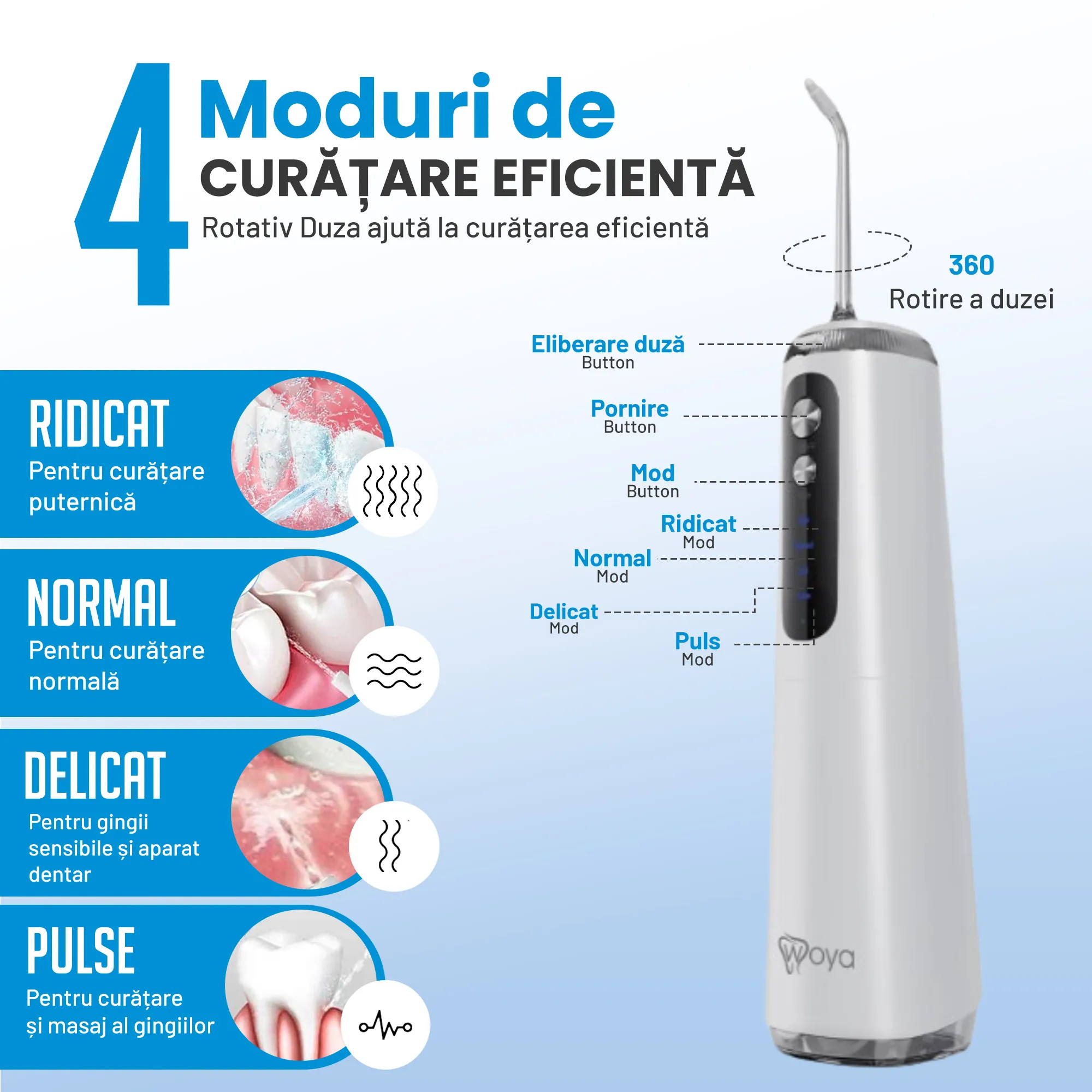 Irigator Bucal Woya WP01, 4 Moduri, 5 Capete, Rezervor 280 ml, Alb - imagine 6