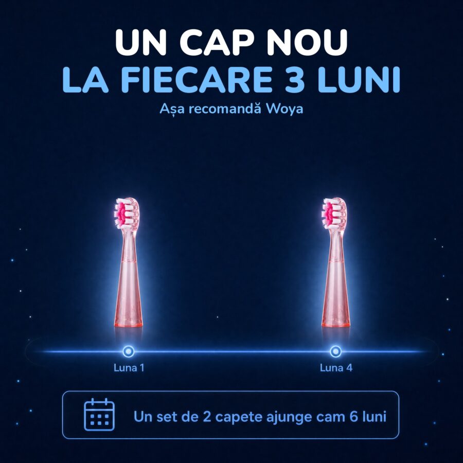 Schimbarea la 3 luni a capetelor: capete roz de rezervă pentru periuța de copii Woya ED716