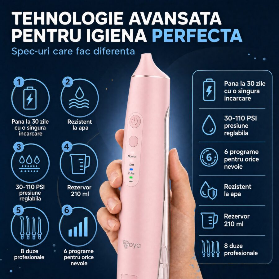 Irigator bucal Woya WH100 roz, specificații tehnice