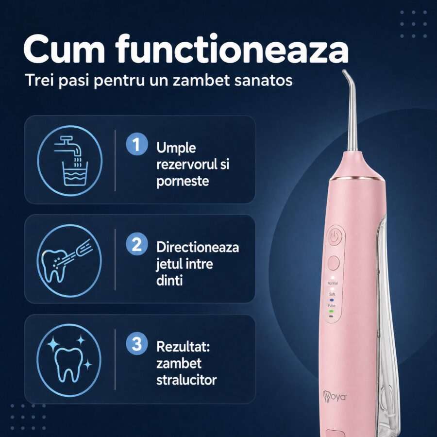Irigator bucal Woya WH100 roz, cum funcționează