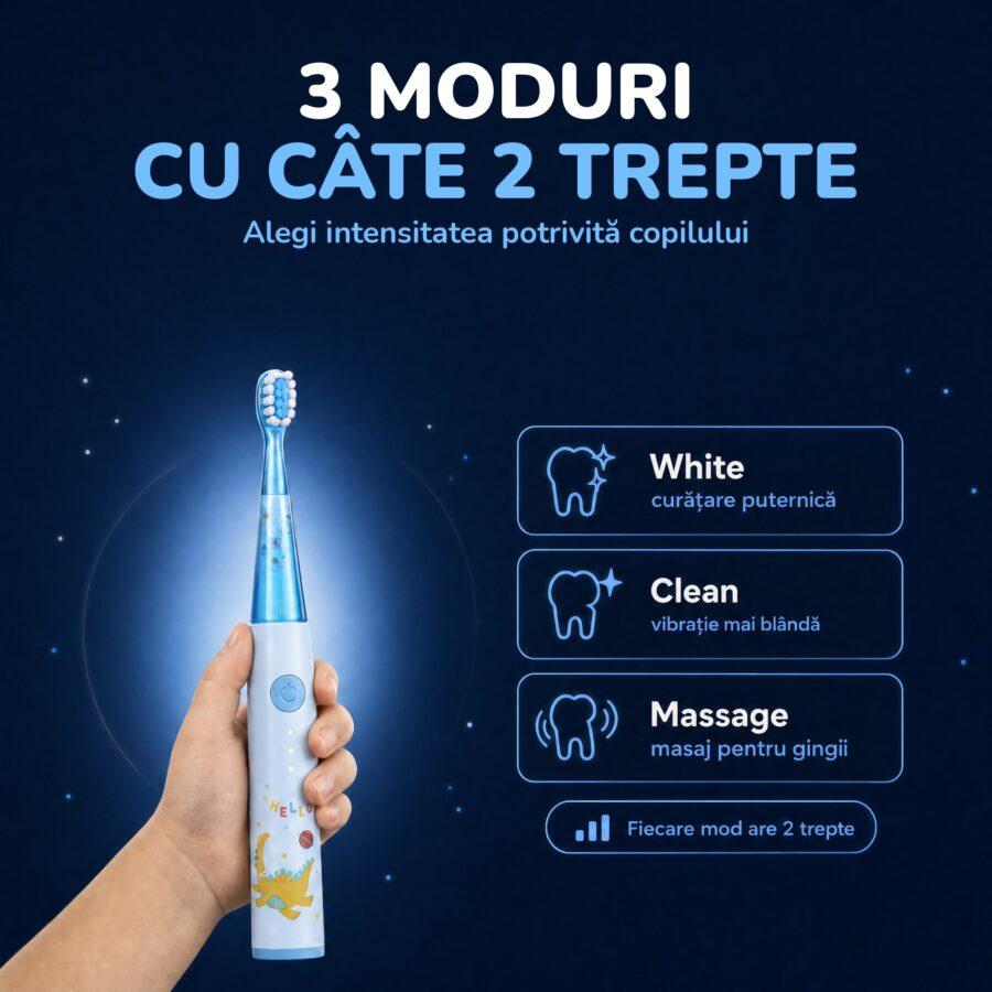Periuța pentru copii Woya ED716 albastră și cele 3 moduri: White, Clean, Massage, fiecare cu 2 trepte