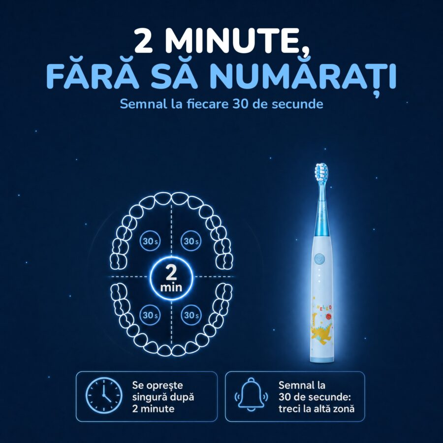 Periuța pentru copii Woya ED716 albastră, timer de 2 minute cu semnal la fiecare 30 de secunde