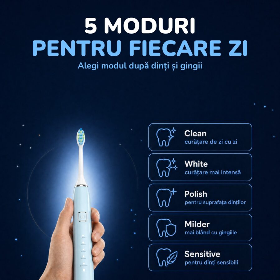 Periuța Woya EA312 albastru deschis și cele 5 moduri: Clean, White, Polish, Milder, Sensitive