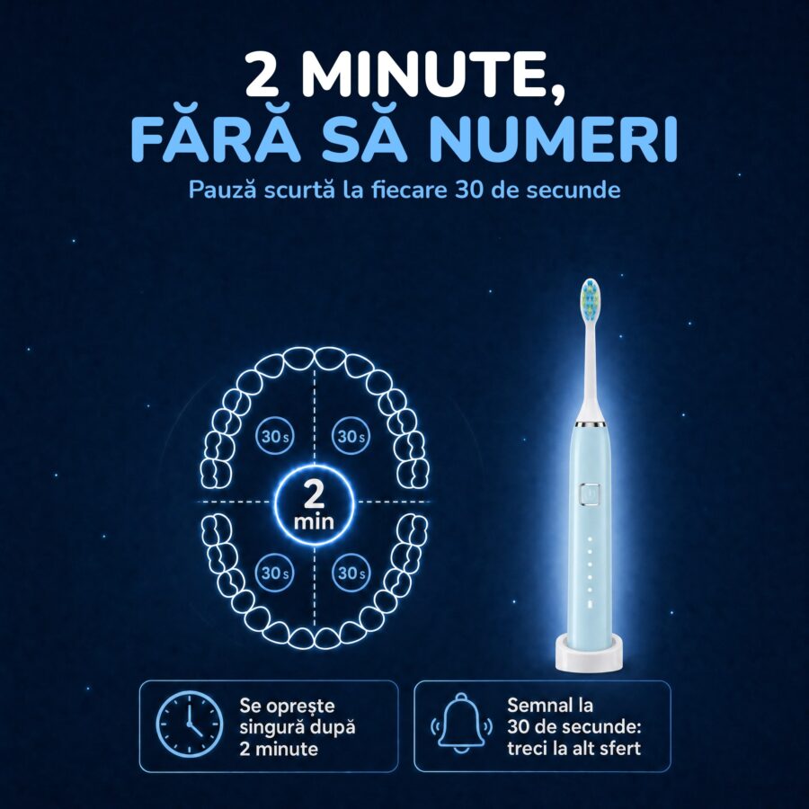 Periuța Woya EA312 albastru deschis, timer de 2 minute cu semnal la fiecare 30 de secunde