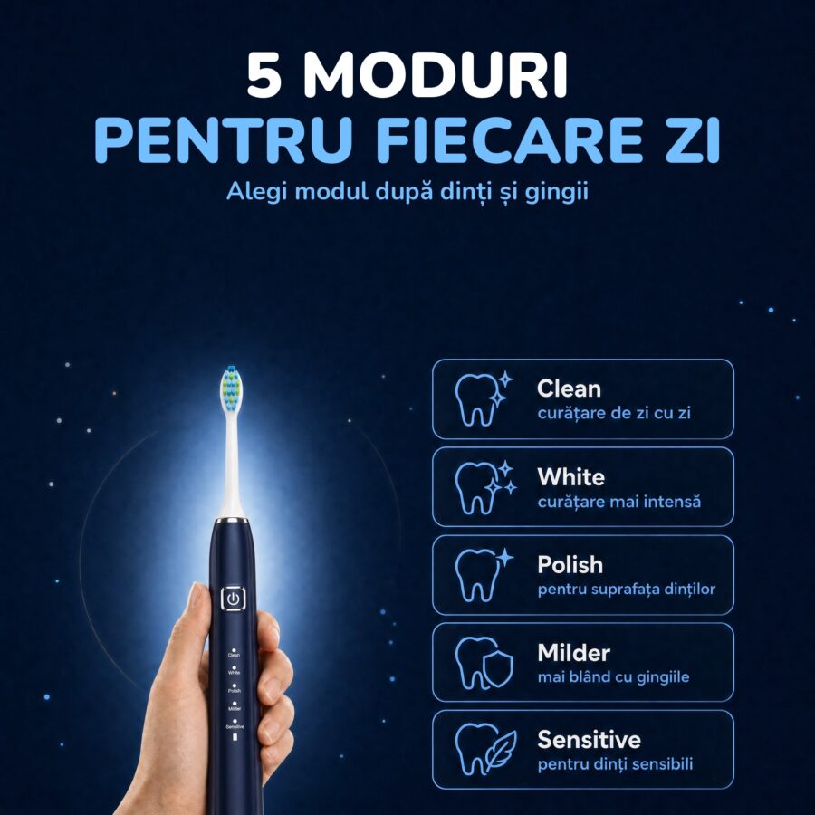 Periuța Woya EA312 albastru închis și cele 5 moduri: Clean, White, Polish, Milder, Sensitive
