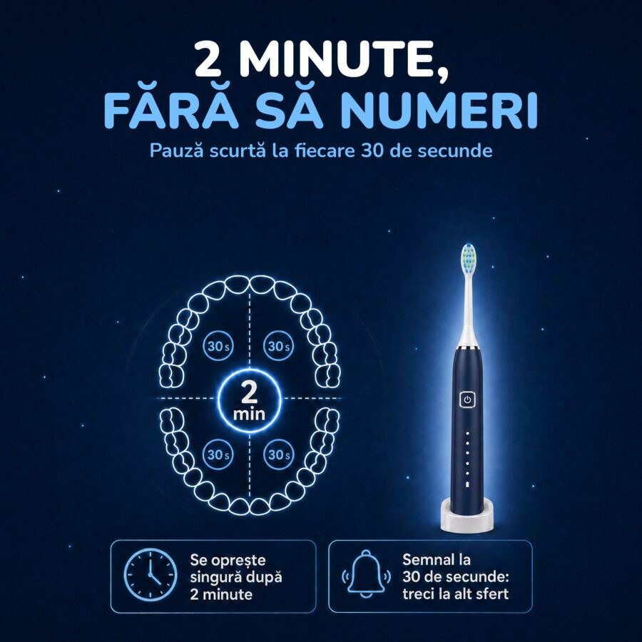 Periuța Woya EA312 albastru închis, timer de 2 minute cu semnal la fiecare 30 de secunde