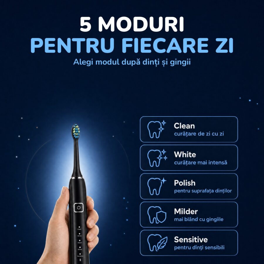 Periuța Woya EA312 neagră și cele 5 moduri: Clean, White, Polish, Milder, Sensitive