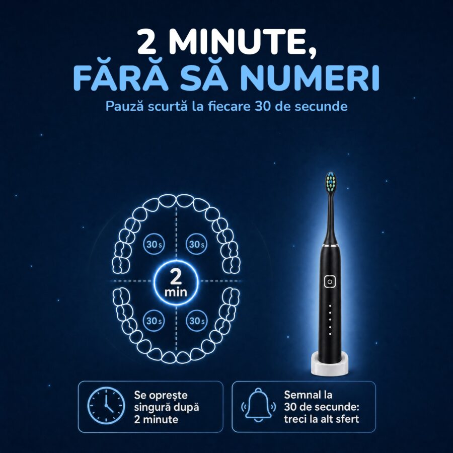 Periuța Woya EA312 neagră, timer de 2 minute cu semnal la fiecare 30 de secunde