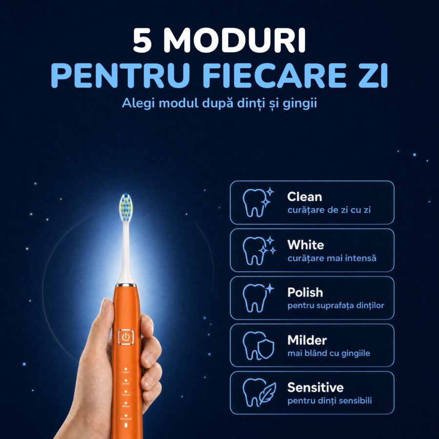 Periuța Woya EA312 portocalie și cele 5 moduri: Clean, White, Polish, Milder, Sensitive