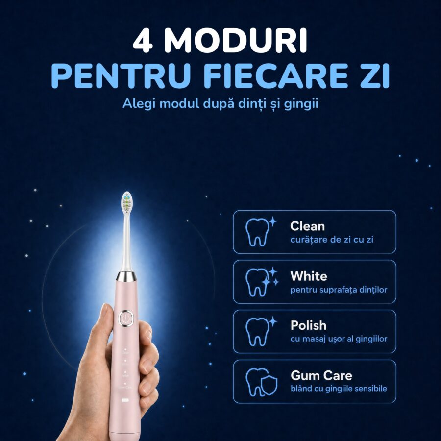 Periuța Woya WH3 roz și cele 4 moduri: Clean, White, Polish, Gum Care