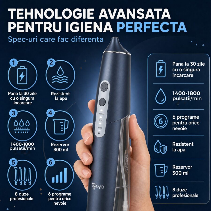Irigator bucal Woya WH100 300 ml negru, specificații tehnice