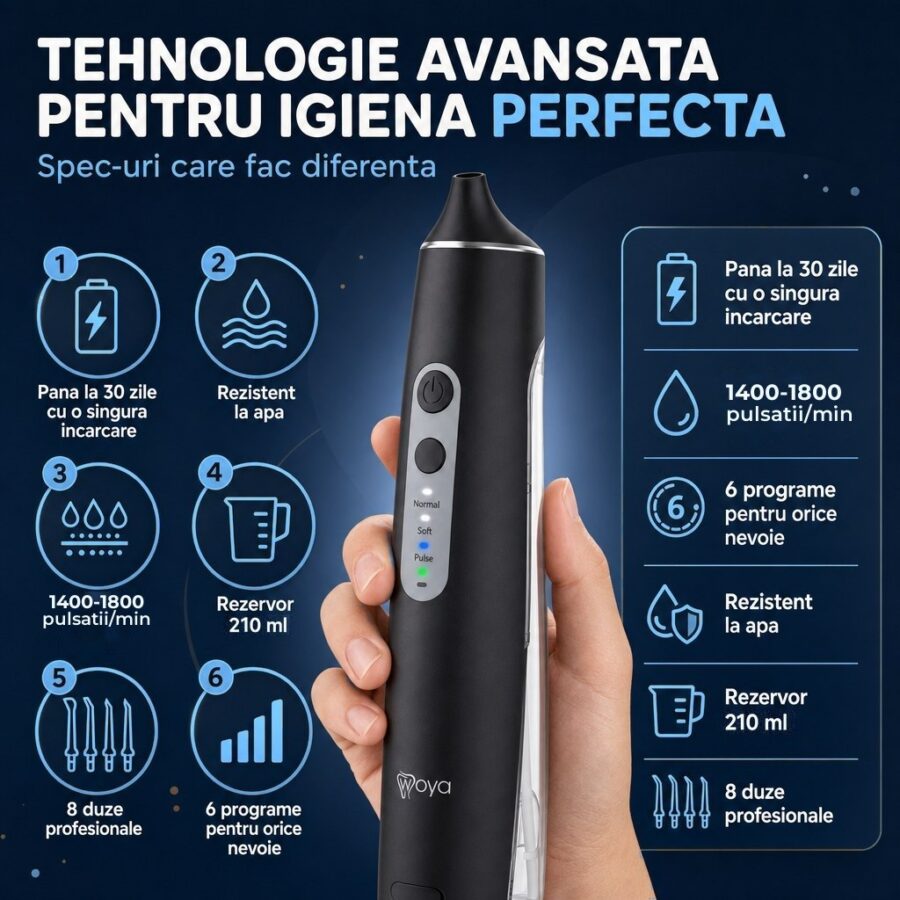 Irigator bucal Woya WH100 negru, specificații tehnice