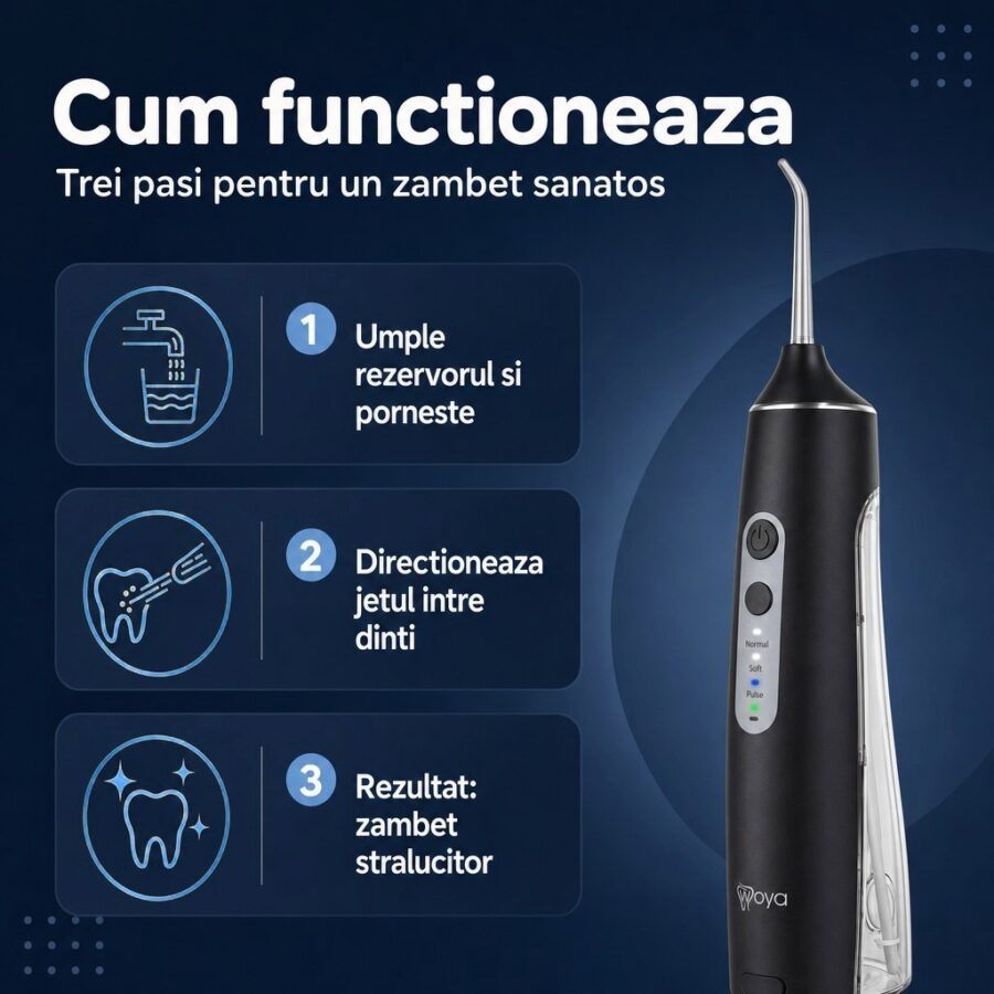 Irigator bucal Woya WH100 negru, cum funcționează