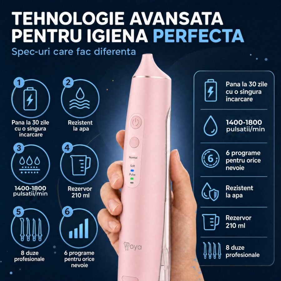 Irigator bucal Woya WH100 roz, specificații tehnice